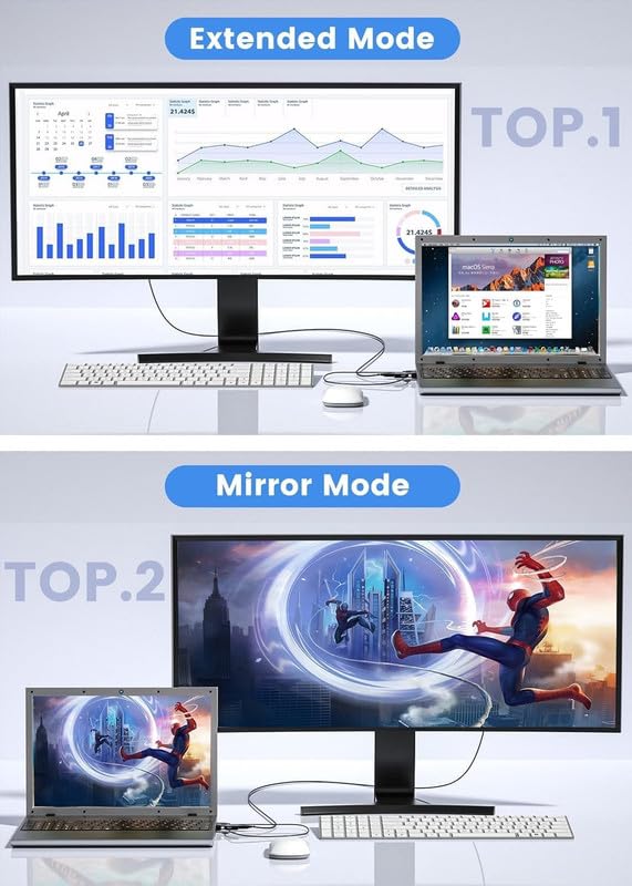 Image of SANCY VGA to HDMI Adapter Converter with Audio, Active Male VGA in Female Hdmi 1080P Video Dongle Adaptor for Computer, Laptop, Projector