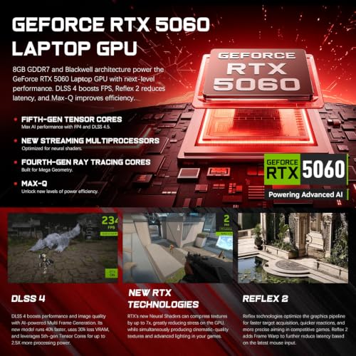 Image of HP HyperX Omen 15 5060 AMD Ryzen 7 260 Gaming Laptop, 16GB DDR5 + 1TB SSD