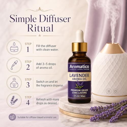 Image of AROMATICO Lavender Diffuser Oil for Long-Lasting | Premium Home Fragrance Oil for Aromatherapy, Meditation & Concentration | Versatile Use in Diffusers, Air Fresheners 30ml