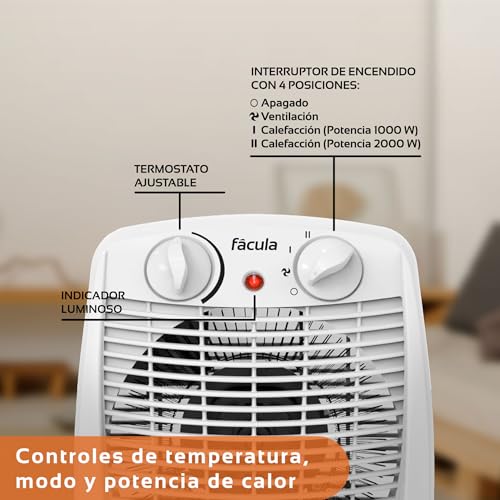 Miniatura 6 de Fácula - Termoventilador Eléctrico Syra 2000w Negro Ventilación Calefacción Termostato Ajustable