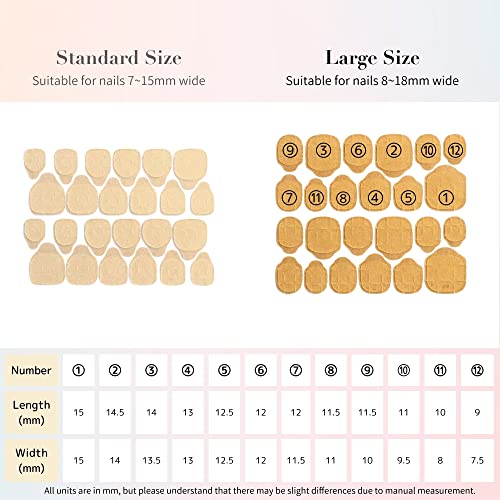 Sun&Beam Nails Adhesive Tabs 25 Sheets For Press On False Nail Tip Gel Glue Double Sided Tape Stickers Waterproof Transparent Strong Sticky (Large Size For Hands/25 Sheet) B0Bqj3Fx26 #TOP2