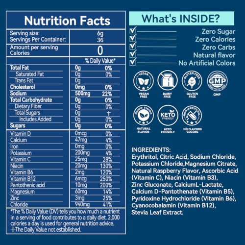 Image of Electrolytes Powder Packets - Sugar Free & Zero Calorie Liquid Daily Drink Mix - Instant Hydration & Energy Supplement with 6 Electrolytes and 5 Vitamins, Keto Friendly & Vegan - 36 Sticks