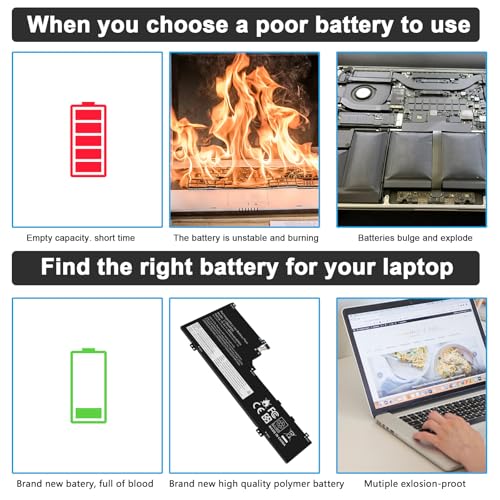 Image of ASUNCELL L19L4PD2 Laptop Battery Compatible with Lenovo Ideapad Yoga S740-14IIL Series Notebook L19M4PD2 5B10W67424 5B10U97772 5B10U97773 5B10W67253 15.4V 62Wh 4080mAh 4-Cell