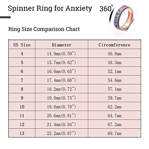 image for AmorArtSky Spinner Ring for Anxiety Relief Fidget: Anxiety Ring for Wo