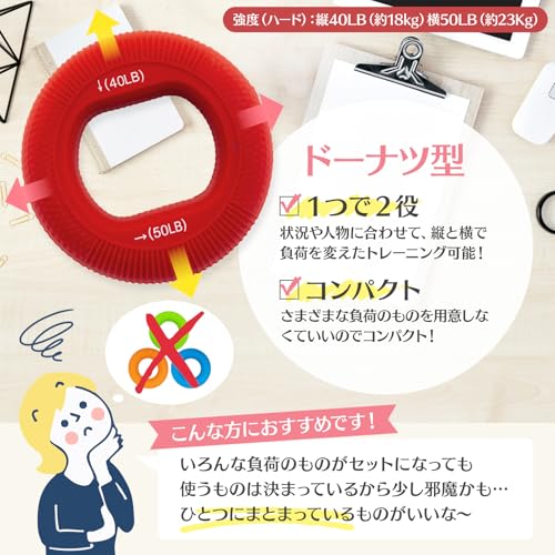 【理学療法士が推薦】Wawalag(ワワラグ) 握力 トレーニング ハンドグリップ 指 筋トレ エクササイズ リハビリ 高齢者 ボケ防止 グッズ プレゼント (ハード(レッド)) 3枚目