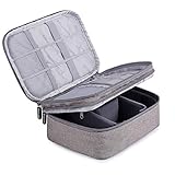 Rownyeon Makeup Train Cases Travel Makeup Bag Waterproof Portable Cosmetic Cases Organizer with Adjustable Dividers for Cosmetics Makeup Brushes Toiletry Jewelry Digital Accessories (Grey Small)