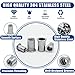 SAE & Metric Stainless Steel Rivet Nut Kits, JROUTH 380pcs Rivnuts & Nutsert Assortment, Sizes 8-32 10-24 1/4