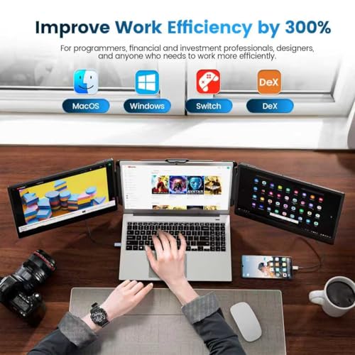 Image of domyfan 14 inch Laptop Screen Extender, FHD 1080P IPS Triple Portable Monitor for Laptop, HDMI /USB-A /Type-C for Windows, Mac, Android, Chrome, Switch & PS5, Work with 13.3 inch-17 inch Laptops