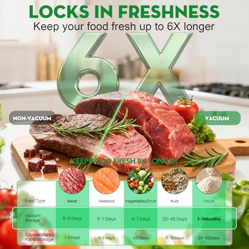 Image of Vacuum Sealer for Food with Visible Water Tank, Handheld Saver Compact Vacuum Sealer Machine with 14 Reusable Vacuum Bags, 6X Preservation & Fresh, Includes Gift Wrapping
