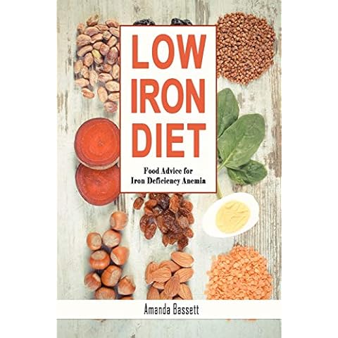 Low Iron Diet: Food Advice Cover