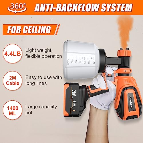 Tdagro Cordless Paint Sprayer 20V 3.0Ah Batteries, Hvlp Electric Spray Paint Gun 1400Ml Container/2 Nozzles/3 Patterns, Paint Sprayers For Home Interior And Exterior/Fence/Cabinets/Walls/Ceiling #TOP2