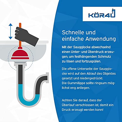 kör4u Afvoerreiniger, afvoerreiniger 110 mm optimaal geschikt voor het toilet, ontstopper voor badkamer, keuken, douche en toilet, met sterk zuigvermogen - Afbeelding 4