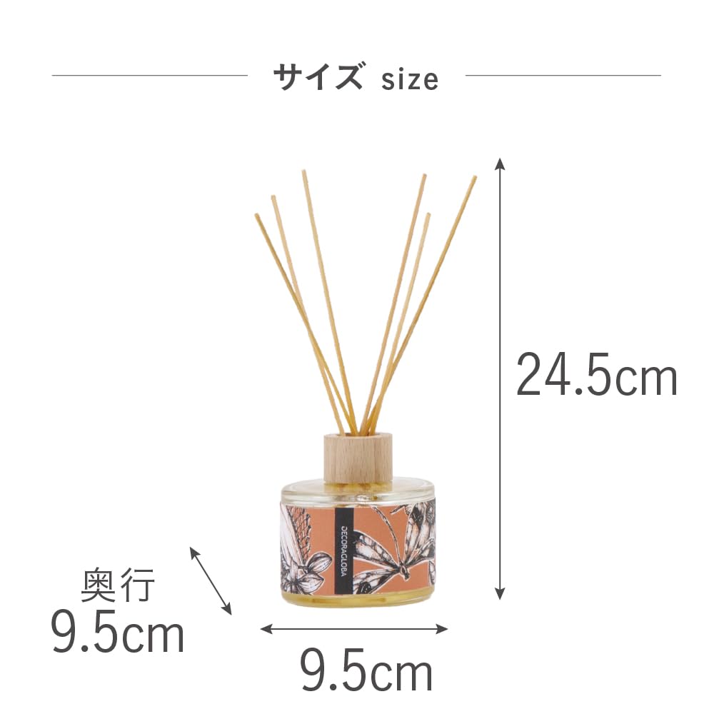 【数量限定】藤栄(FUJIEI) DECORAGLOBA (デコラグロバ) リー Amazon.co.jp: 藤栄(FUJIEI) DECORAGLOBA (デコラグロバ) リード