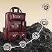 Genuine Leather Executive Backpack-Premium Brown Laptop Bag with Multiple Compartments, Trolley Straps, Adjustable Shoulder Straps-Perfect for Professionals and Students-Ideal Gift