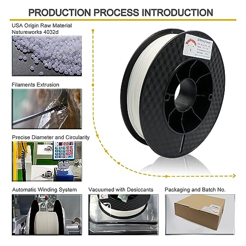 Image of RepRapper PVA Filament 1.75mm for 3D Printer, Water Soluble Filament Commonly Used as Support Material, 0.5kg Natural Color