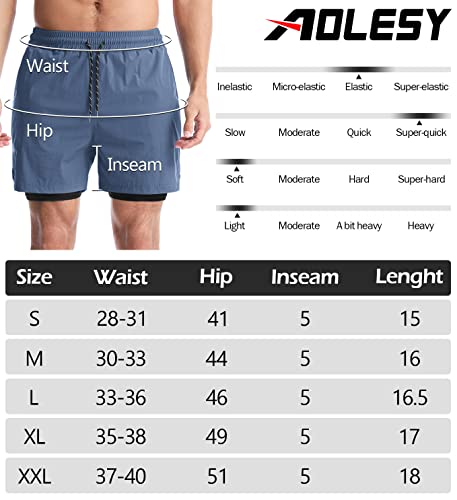 Aolesy Men’s 2 In 1 Running Shorts 5 Inch Workout Gym Athletic Shorts For Men Quick Dry Lightweight Training Shorts With Pockets Blue #TOP5