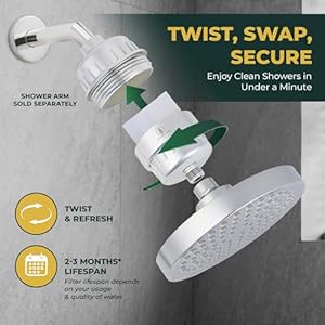 Evergreenmakerfilteredshowerheadapartmentessentialsbathroomaccessoriesforhealthierskinandhairhighpressurehardwaterfilterforpurifiedwatereasytoinstall Urban Country Home Decor Evergreenmaker filtered shower head apartment essentials bathroom accessories for healthier skin and hair high pressure hard water filter for purified water easy to install urban country home decor