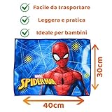 Clondo B0FRS2R76X lato 2