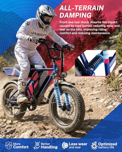 Image of Jasion RetroVolt & Pro Electric Bikes for Adults, Fat Tire, All-Terrain