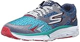 Skechers Performance Women's Go Run Forza Boston 2016 Running Shoe