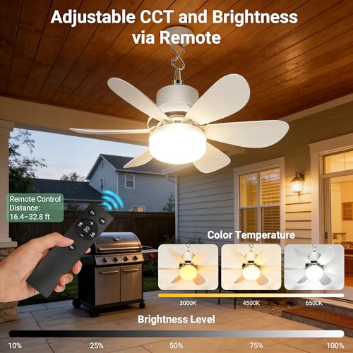 Solar Attic Fan with Adjustable Panel