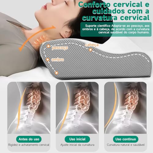 Almofada Cervical 2-Pack, Fronha, Almofada Ortopedico
