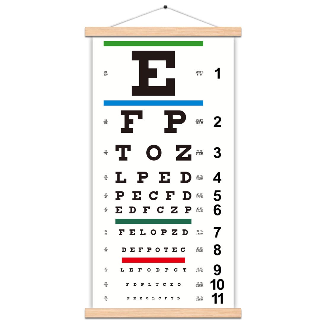 Eye Chart Canvas Non-Reflective Snellen Low Vision Eye Chart Ready to Hang Wooden with Wooden Framed Wall Decor 22'' X 11''