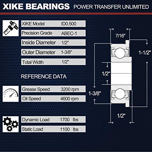 Xike 10 Pack Flanged Ball Bearing Id 1/2" X Od 1-3/8", Suitable For Lawn Mower, Wheelbarrows, Carts & Hand Trucks Wheel Hub, Replacement For Marathon, Exmark, Stens, Prime Line ＆ Sunbelt. #TOP1