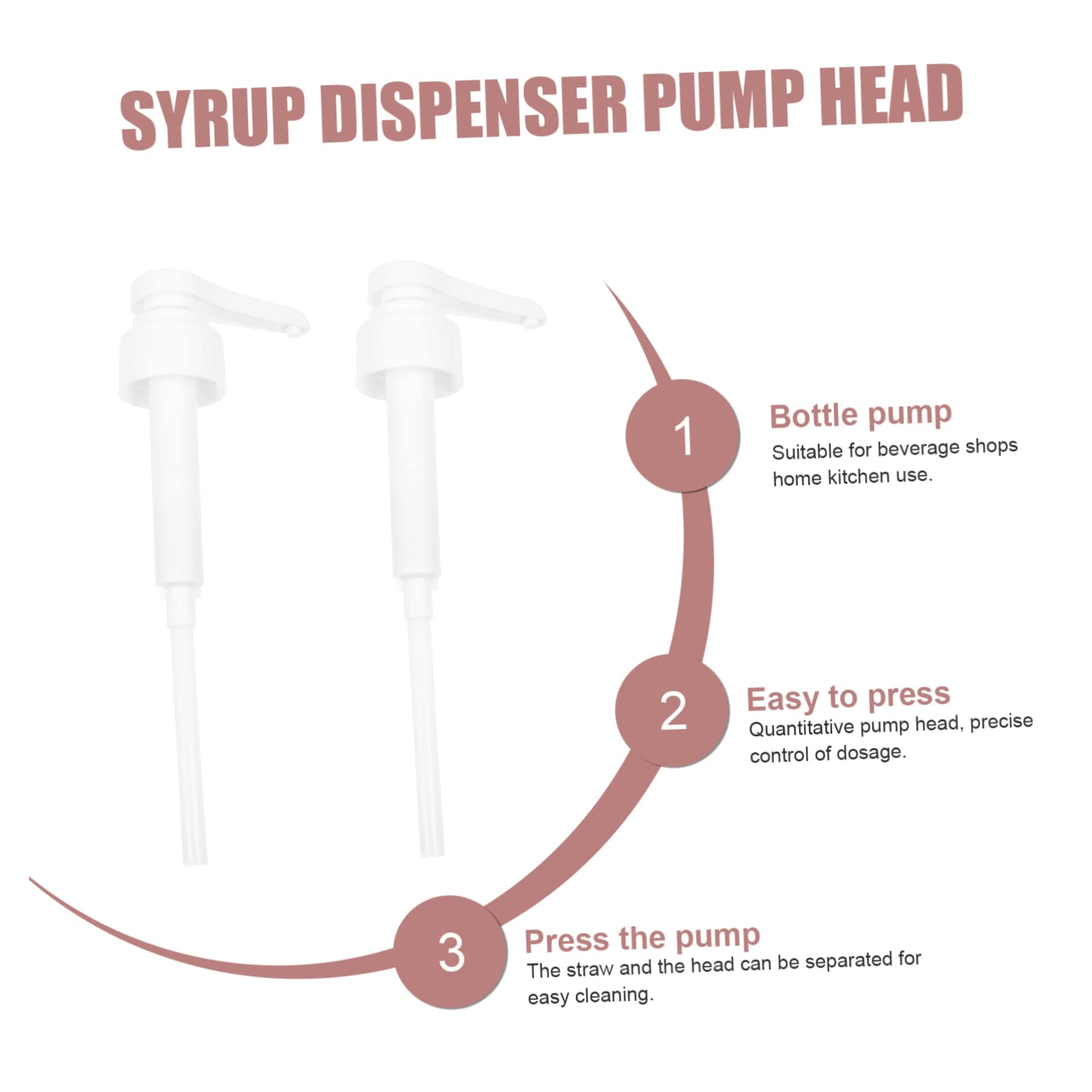 Ipetboom 2Pcs Syrup Dispensing Pump Head Replacement Bottle Pump for Quantitative Liquid Dispensing Restaurants Cafes Durable Easy to Use