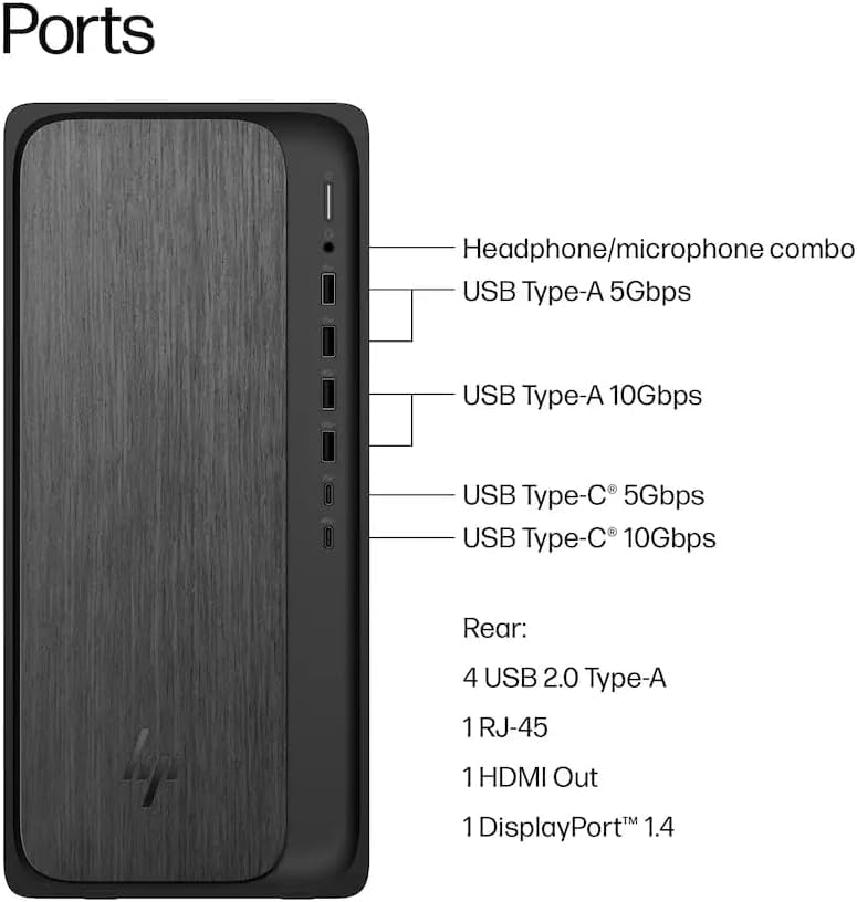 Image of HP OmniDesk Tower Desktop PC, AMD Ryzen 3 8300G 4‑Core Processor up to 4.9GHz, 8GB DDR5 5200MHz RAM, 256GB PCIe SSD, AMD Radeon 740M, Wi‑Fi 6, Windows 11 Home, Gray Wood, Keyboard & Mouse