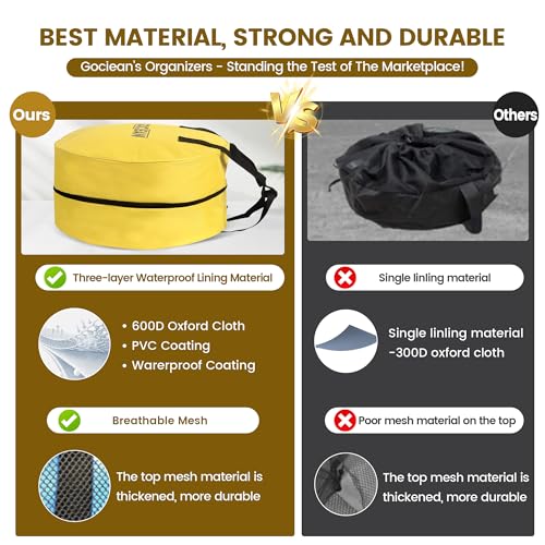 image for Gociean 2-In-1 RV Hose Storage Bag, Two-Way Zipper Closures And Visibl