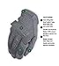 Mechanix Wear: The Original Wolf Grey Tactical Work Gloves with Secure Fit, Flexible Grip for Multi-purpose Use, Durable Touchscreen Safety Gloves for Men (Medium, Wolf Grey)