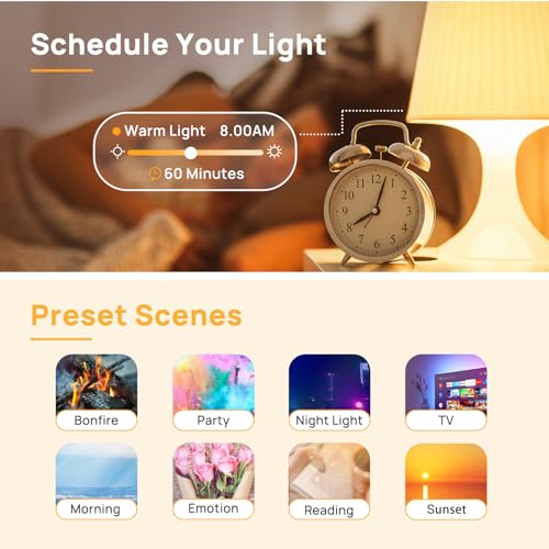 Linkind Br30 Smart Light Bulbs, Wifi Flood Light Bulbs Compatible With Alexa & Google Home thumb #6