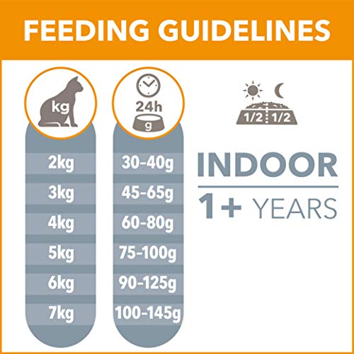 IAMS Indoor Complete Dry Cat Food for Adult and Senior Cats with Chicken 800 g - Image 4