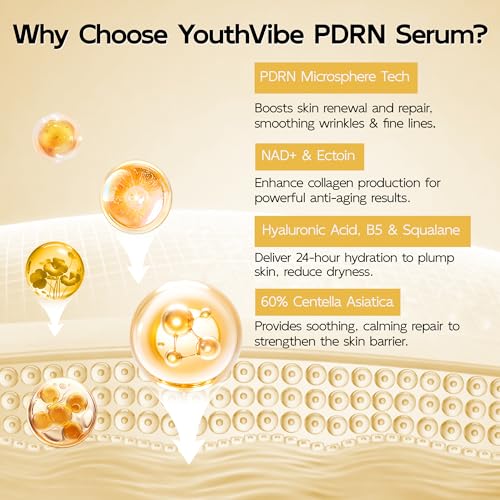 YouthVibe 0.5% PDRN Serum for Face, Anti-Aging Salmon DNA Face Serum with Hyaluronic Acid, Niacinamide & Squalane, Firming & Hydrating for Fine Lines & Wrinkles Skincare - 30ml — view 4