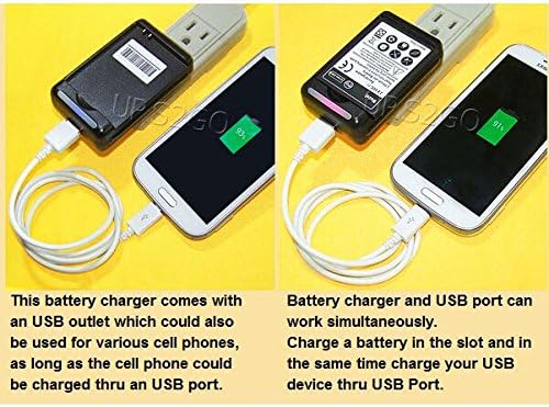 Travel Dock Multi Function Battery Charger USB Sync Cable (3 Feet/1M) Compatible with AT&T Samsung Galaxy Express Prime SM-J320A Smartphone