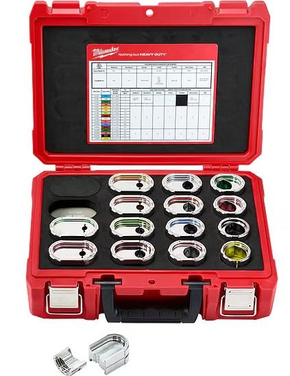 Milwaukee 49-12-KITA EXACT #6-750 MCM Aluminum 12T U-Style Die Kit