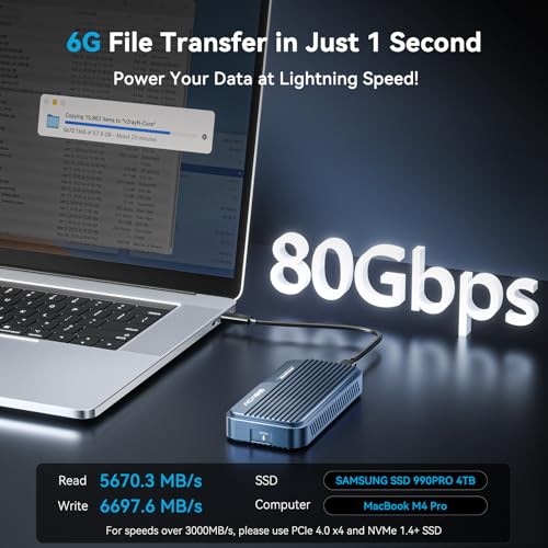 ACASIS Caja externa M.2 NVMe SSD 80Gbps aluminio miniatura 5