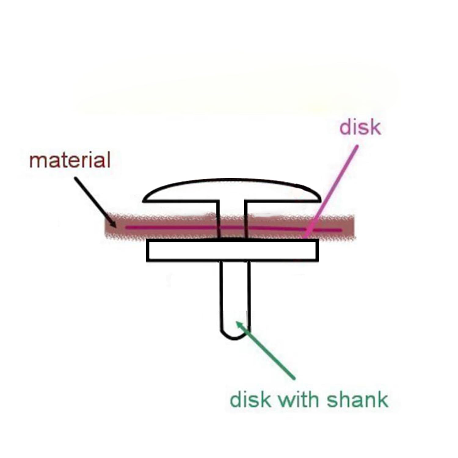 TOAOB - Set di 50 articolazioni per Bambole articolate in plastica Bianca, 15 mm, con guarnizioni e rondelle Rotonde, per Peluche, Braccia, Gambe e Membri, Teste