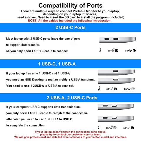 Image of Fagomfer Triple Portable Monitor for Laptop, P2 Pro 13.3 inch Laptop Screen Extender, Dual Display Full 1080p HD IPS, Support M1 MacBook, for 13.3''-16.5'' Notebook Computer Mac Windows /Android