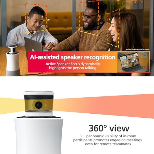 Advanced System professional conference room camera