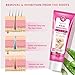 Nopunzel Hair Removal Cream for Women: Depilatory Cream - 130g