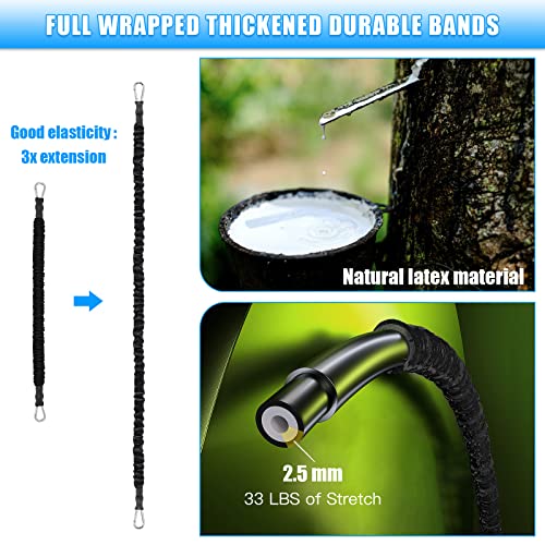 Brebebe Door Anchor Strap For Resistance Exercise, Resistance Bands Full Body Workout For Bench Press, Deadlift, Smith Barbell Squat, Multi Functional Home Gym (Black) #TOP5