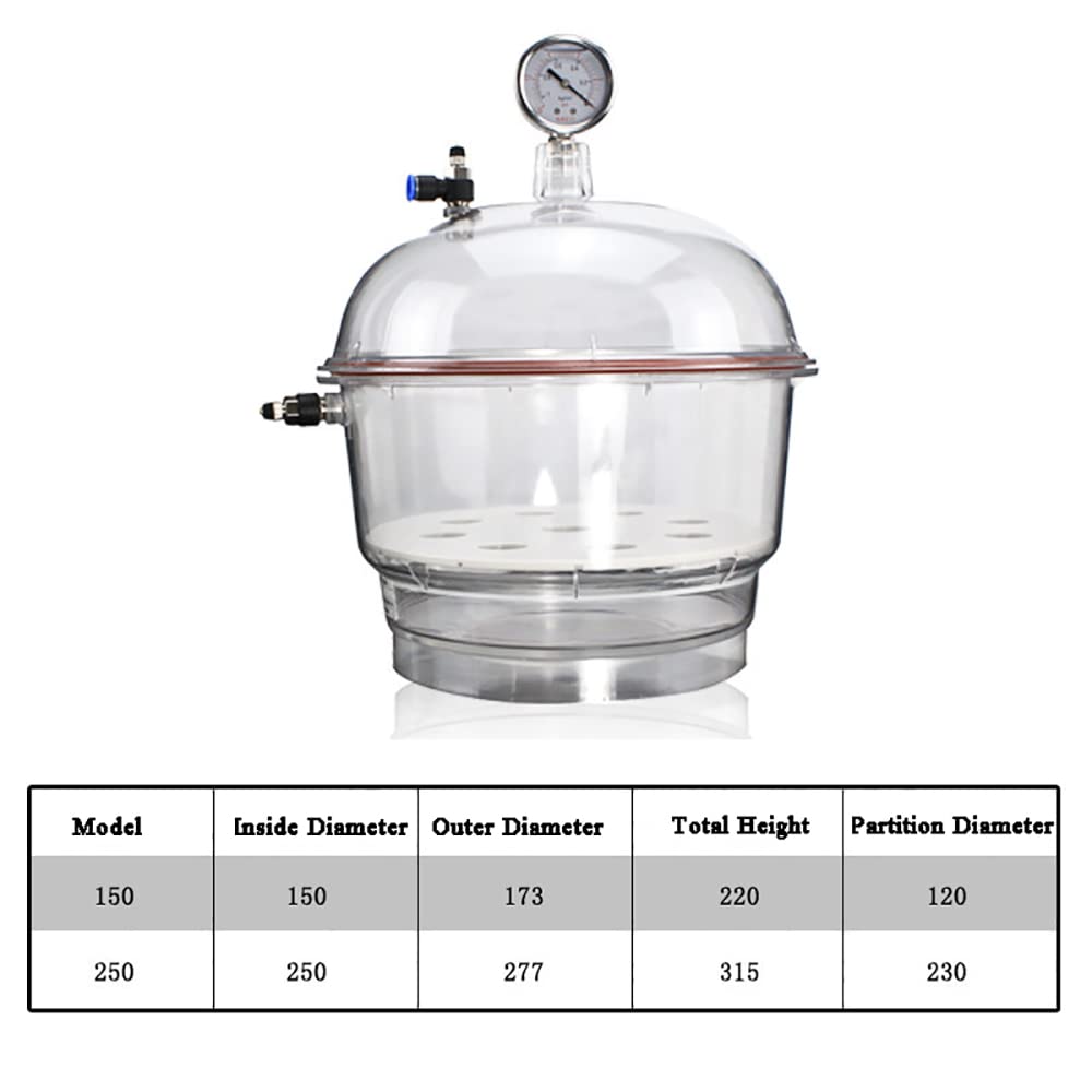 Polycarbonat Vakuum Exsikkator, 250 ml Labortrocknerbehälter mit Manometer, Vakuum Trockenschränke aus Kunststoff mit Doppelventil zum Trocknen und Aufbewahren im Vakuum (250mm)