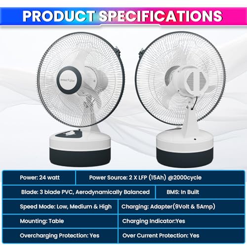 Image of amiciSolar 12-Inch Rechargeable Table Fan - Portable 3-Speed AC /DC Fan with 14-Hour Battery Backup, Silent Operation, and Table Mount​