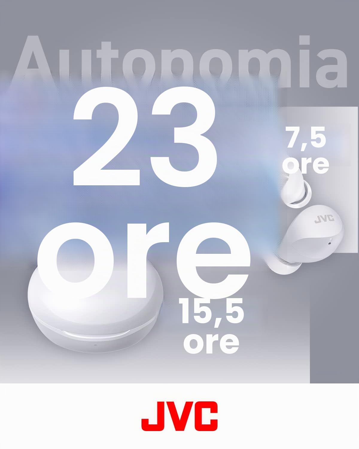 JVC, Cuffie Bluetooth HA-Z66T, Bluetooth 5.1, Resistenti agli Schizzi IPX4, Dimensioni Ridotte, Cuffie Wireless con Batteria Fino a 23 ore, Accensione/Spegnimento Automatico, White