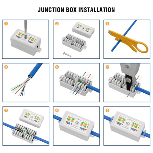 iwillink RJ45 Crimp Tool Kit - Cat6 Cat5e CAT5 Ethernet Crimping Tool Kit with 25x RJ45 Pass Through Connector and Boot, 2X Cat6 Junction Box, 2X Cat6A Coupler,1x Rj45 Crimper - Image 8