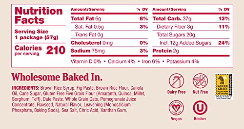 Nature’s Bakery Gluten Free Fig Bars, Pomegranate, Real Fruit, Vegan, Non-Gmo, Snack Bar, 6 Boxes With 6 Twin Packs (36 Twin Packs) #TOP3