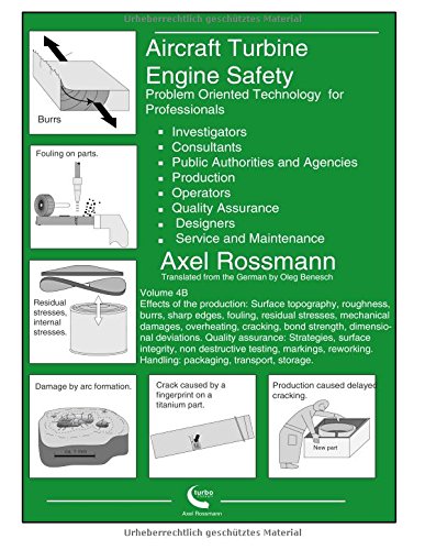 Aircraft Turbine Engine Safety Volume 4B: Problem Oriented Technology for Professionals