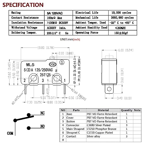 Micro Switch 5A 125/250Vac Spdt 1No 1Nc Normally Open Close Limit Switch -3 Pins Tact Micro Switches Boxed （18Pcs）None Hinge Lever. #TOP5